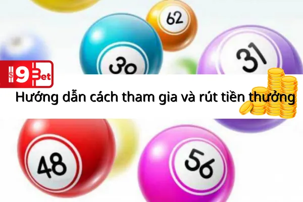 Các Chương Trình Khuyến Mãi Xổ Số i9bet