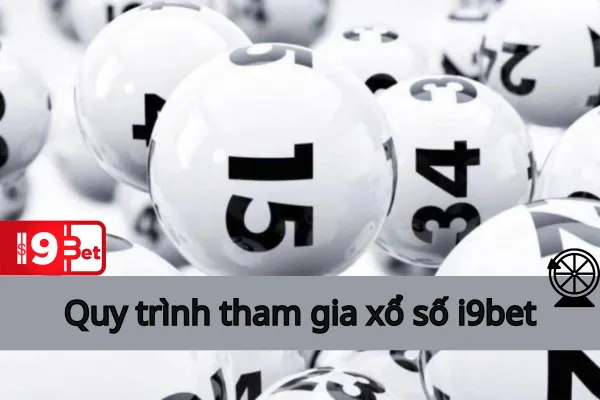 Cách Nhận Thưởng Khi Trúng Xổ Số i9bet